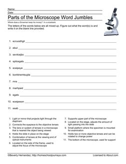 ©Beverly Hernandez, http://homeschooljourneys.com
Licensed to About.com
Name:
Date:
Parts of the Microscope Word Jumbles
Wher