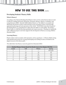 © Shell Education 
#50927—180 Days of Reading for Sixth Grade
7
Developing Students’ Fluency Skills
What Is Fluency?
Accordin