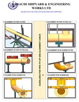 Pipe Alignment Method Pipe Fit-Up and Alignment Guidelines | PDF | Technology & Engineering
