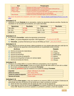 7 
 
Nerd 
Principal aporte 
Daniel S. Bricklin 
Diseñador del VisiCalc, la primera hoja de cálculo. 
William H. Gates, III