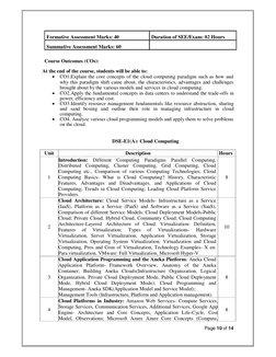 Page 10 of 14 
 
 
Formative Assessment Marks: 40  
Duration of SEE/Exam: 02 Hours 
Summative Assessment Marks: 60 
 
 
Cours