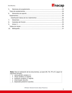 MFA201 Mantenimiento Base Mecánico  
3 
Área Mecánica  
5. 
Machones de acoplamiento ......................................