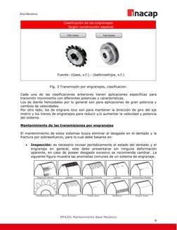 MFA201 Mantenimiento Base Mecánico  
9 
Área Mecánica  
Clasificación de los engranajes 
Según construcción especial 
 
 
F