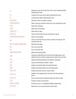 Gvim Sheet Essential GVIM Commands Cheat Sheet | PDF | System Software | Computer ...