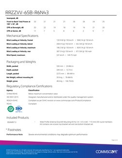 RRZZVV-65B-R6N43 Product Specifications | PDF | Antenna (Radio ...
