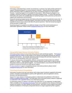 Informatica Product Lifecycle Guide v2023-04 | PDF | Systems ...