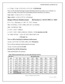 RAMP DESIGN AS PER EC-02
n = 1.35 gk + 1.5 qk = (1.35 x 4.5) + (1.5 x 3.5) = 11.325 KN/m2
Now we will calculate the design mo