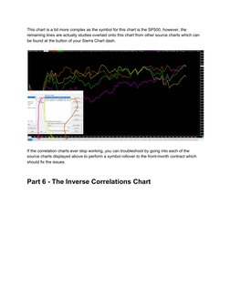 This chart is a bit more complex as the symbol for this chart is the SP500, however, the 
remaining lines are actually studie