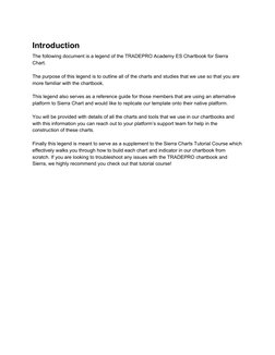 Introduction  
The following document is a legend of the TRADEPRO Academy ES Chartbook for Sierra 
Chart. 
 
The purpose of t