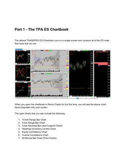 Part 1 - The TPA ES Chartbook  
 
 
The default TRADEPRO ES Chartbook runs on a single screen and contains all of the ES or