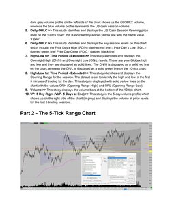 dark gray volume profile on the left side of the chart shows us the GLOBEX volume, 
whereas the blue volume profile represent
