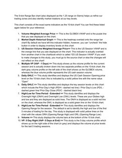 The 5-tick Range Bar chart (also displayed as the 1.25 range on Sierra) helps us refine our 
trading zones and also identify