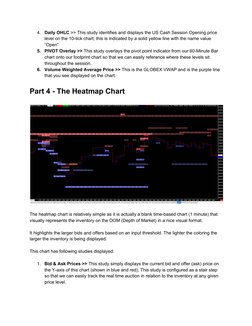 4.
Daily OHLC ​>> This study identifies and displays the US Cash Session Opening price 
level on the 10-tick chart; this is i