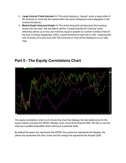 2.
Large Volume Trade Indicator >>​ This study displays a “square” when a large order of 
89 contracts or more hits the marke