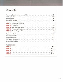 Top Notch 1 Workbook and Songs | PDF