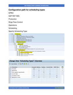 SAP Production Scheduling Methods | PDF | Computing