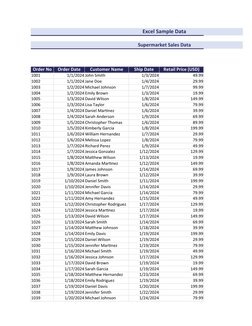 Supermarket Sales Data Sample Excel | PDF