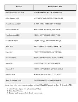 Producto
Licencia Office 2019
Office Professional Plus 2019 
NMMKJ-6RK4F-KMJVX-8D9MJ-6MWKP 
Office Standard 2019 
6NWWJ-YQWMR