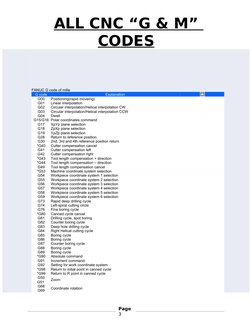 Siemens G & M Code Reference Guide | PDF | Machining | Drilling