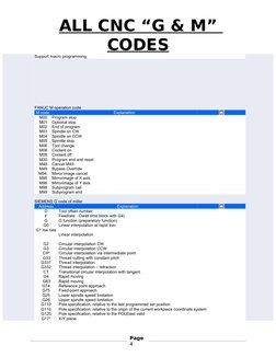 Siemens G & M Code Reference Guide | PDF | Machining | Drilling