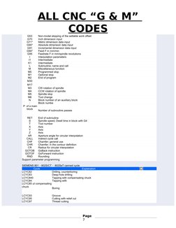 Siemens G & M Code Reference Guide | PDF | Machining | Drilling