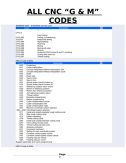 Siemens G & M Code Reference Guide | PDF | Machining | Drilling