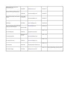 Slbfe F Form.pdf SLBFE Registered Agencies in Sri Lanka 2025 | PDF | Sri Lanka