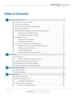 All rights reserved.© Hydro-Thermal Corporation 2021
K600 Hydroheater® is trademark of Hydro-Thermal Corporation,
and is pr