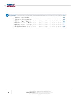 All rights reserved.© Hydro-Thermal Corporation 2021
K600 Hydroheater® is trademark of Hydro-Thermal Corporation,
and is pr