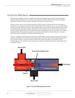 All rights reserved.© Hydro-Thermal Corporation 2021
K600 Hydroheater® is trademark of Hydro-Thermal Corporation,
and is pr