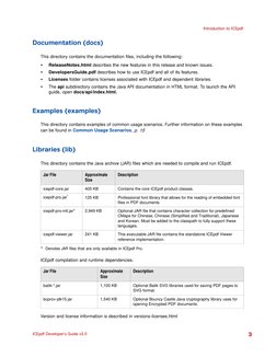 Introduction to ICEpdf
ICEpdf Developer’s Guide v3.0
3
Documentation (docs)
This directory contains the documentation files,