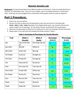 Monster Genetics Lab Activity Guide | PDF | Genotype | Dominance (Genetics)