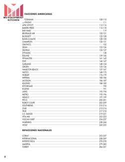 INDICE
WWW.BALIPARTS.COM
4
WWW.BALIPARTS.COM
REFACCIONES AMERICANAS 	
108-252
ALTOSHAAM	
 108-110
ANTHONY	
111
APW WYOTT	
112