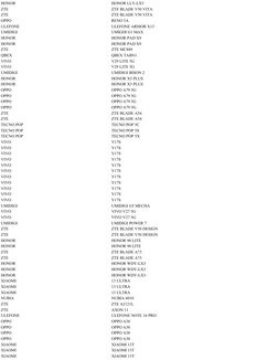 HONOR
HONOR LLY-LX3
ZTE
ZTE BLADE V50 VITA
ZTE
ZTE BLADE V50 VITA
OPPO
RENO 5A
ULEFONE
ULEFONE ARMOR X13
UMIDIGI
UMIGDI G1 MA