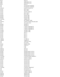 POCO
POCO F5
OPPO
OPPO RENO 10 5G
OPPO
OPPO RENO 10 5G
POCO
POCO F5
ZTE
ZTE BLADE V40 DESING
ZTE
ZTE BLADE V40 DESING
LENOVO