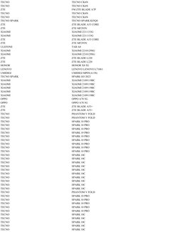 TECNO
TECNO CK6N
TECNO
TECNO CK6N
ZTE
FM ZTE BLADE A7P
TECNO
TECNO CK6N
TECNO
TECNO CK6N
TECNO SPARK
TECNO SPARK KI5QS
ZTE
ZT