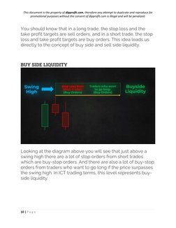 This document is the property of dipprofit.com, therefore any attempt to duplicate and reproduce for 
promotional purposes wi