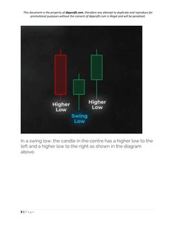 This document is the property of dipprofit.com, therefore any attempt to duplicate and reproduce for 
promotional purposes wi