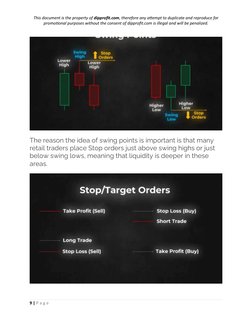 This document is the property of dipprofit.com, therefore any attempt to duplicate and reproduce for 
promotional purposes wi