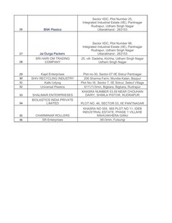 Rudrapur Plastic Manufacturing Companies | PDF | Plastic | Building ...