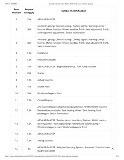 2008 Mercedes C300 Fuse Box Diagram | PDF | Fuse (Electrical) | Lighting