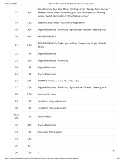 2008 Mercedes C300 Fuse Box Diagram | PDF | Fuse (Electrical) | Lighting