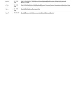 SAP S/4HANA Amount Field Length Restrictions | PDF | Rounding | Software