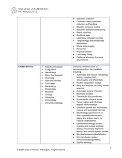 Cap Laboratory Microscope Checklist CAP Accreditation Checklists 2023 | PDF | Pathology | Cytopathology