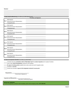 Remarks:
V. Daily inspection/Monitoring (to be filled up by Mall Safety/Security)
_______________________________________
___