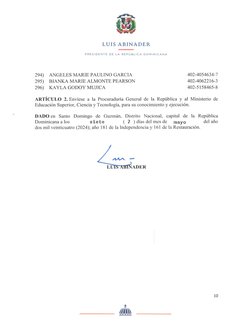 LUIS ABINADER
PRESIDENTE
DE
LA REPÚBLICA DOMINICANA
402-4054634-7
402-4062216-3
402-5158465-8
294)
ANGELES MARIE PAULINO GARC