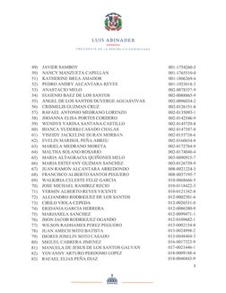 LUIS ABINADER
PRESIDENTE
DE
LA REPÚBLICA DOMINICANA
001-1754260-5
001-1765510-0
001-1806269-4
001-1923018-3
002-0078357-9
002