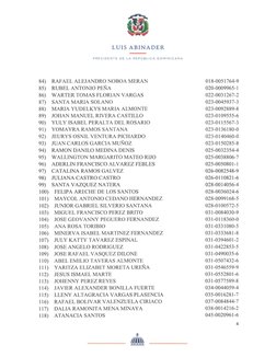 LUIS ABINADER
PRESIDENTE
DE
LA REPÚBLICA DOMINICANA
018-0051764-9
020-0009965-1
022-0031267-2
023-0045937-3
023-0092889-8
023
