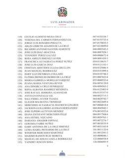 LUIS ABINADER
PRESIDENTE
DE
LA
REPUBLICA
DOMINICANA
047-0135338-7
047-0155733-4
047-0170035-5
047-0210699-0
048-0003343-5
048
