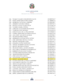 LUIS ABINADER
PRESIDENTE
DE
LA REPÚBLICA DOMINICANA
138-0007618-7
151-0000012-2
223-0003208-7
223-0007567-2
223-0120673-0
223